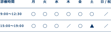 岩﨑整形外科 営業カレンダー 整形外科・リハビリテーション科