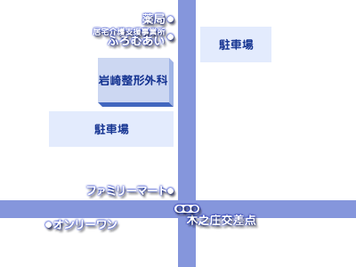 交通案内